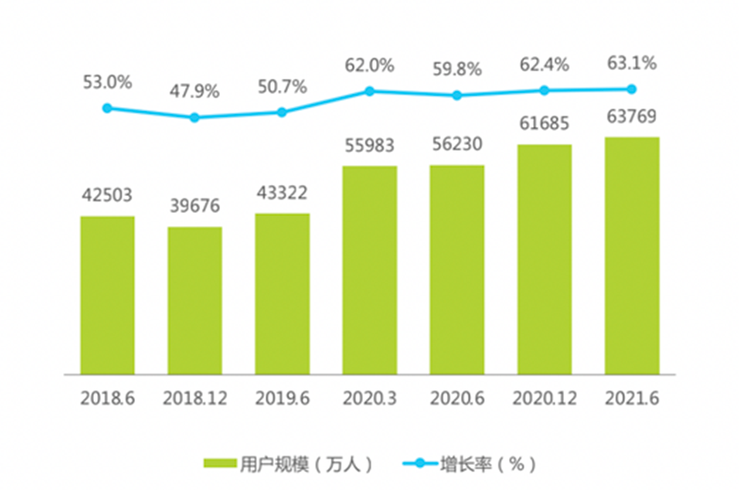 全媒體運營培訓(xùn)