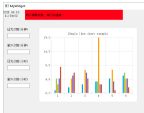 物聯(lián)網(wǎng)培訓