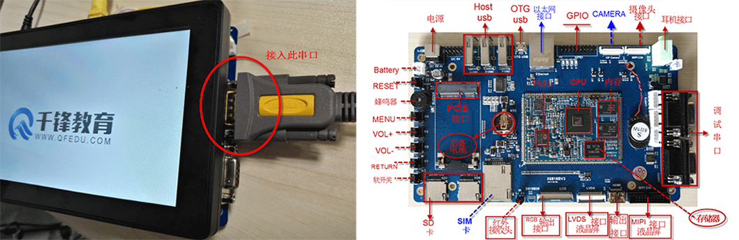 物聯(lián)網(wǎng)培訓